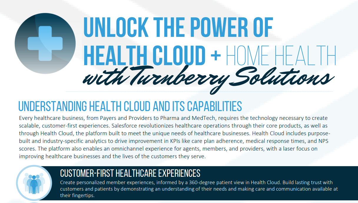 Placeholder image alt text