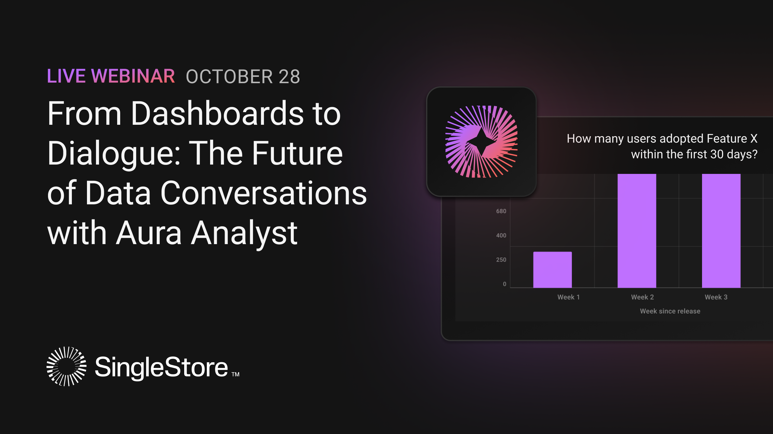 The Future of Data Conversations with Aura Analyst