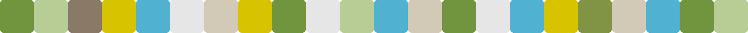 Placeholder image alt text