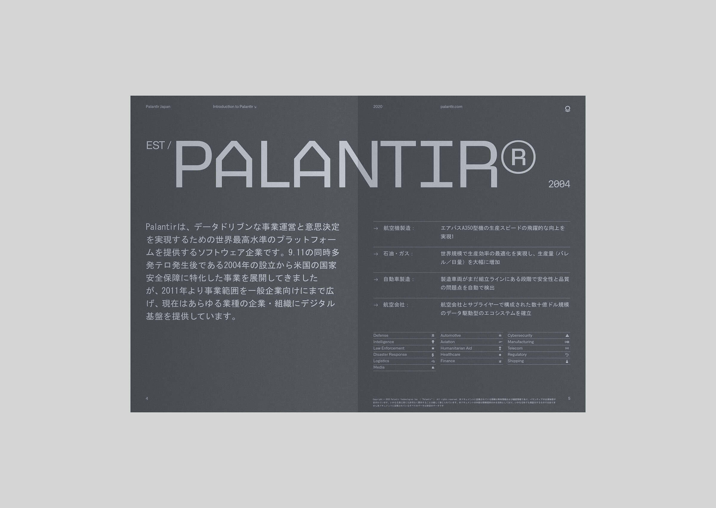 Placeholder image alt text