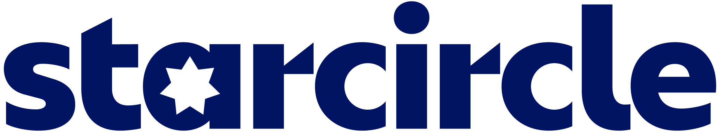 Placeholder image alt text