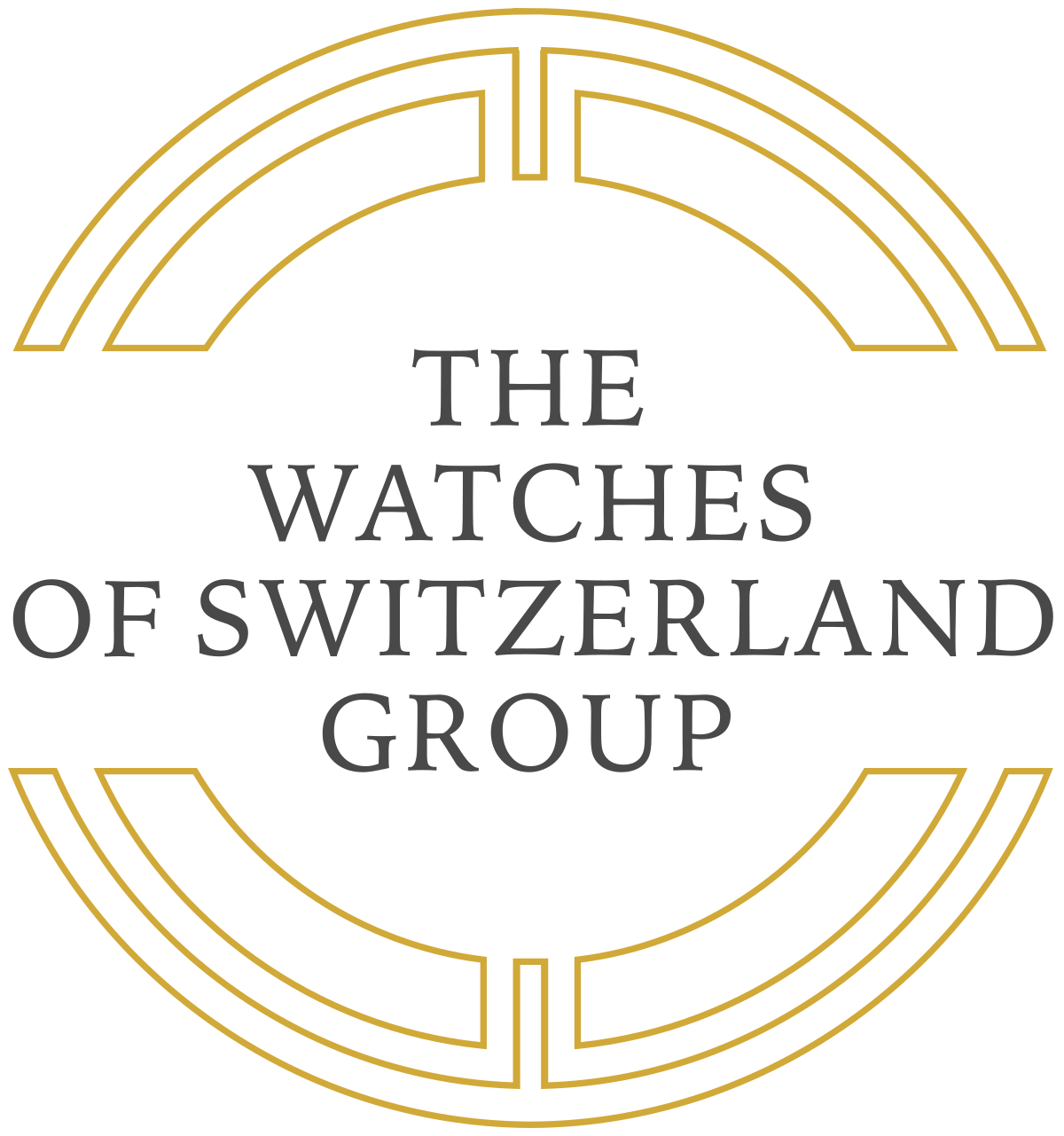 The Watches of Switzerland Group