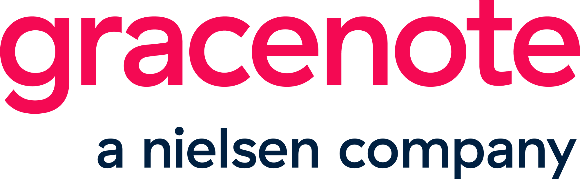 Nielsen