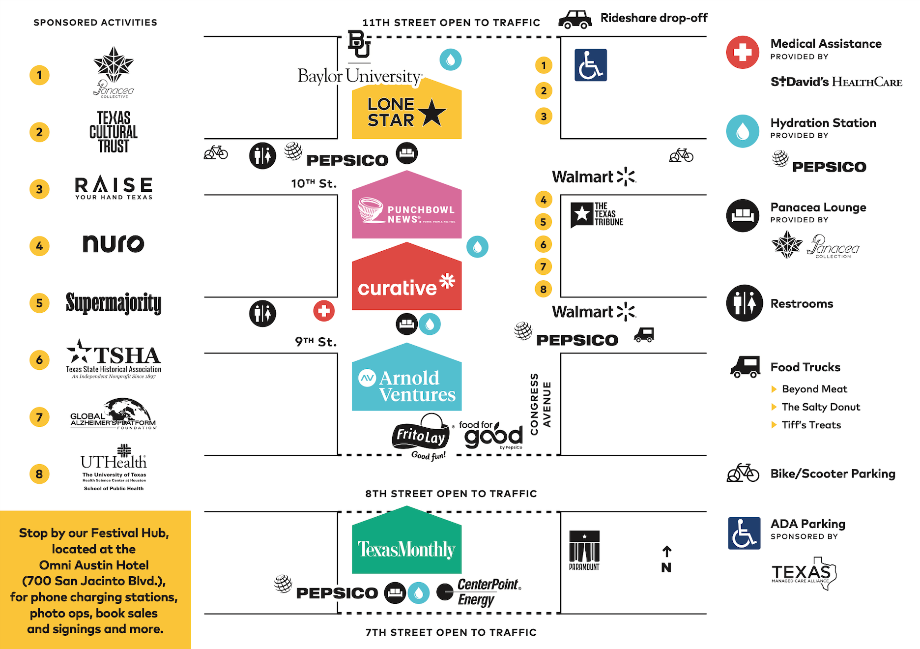 Open Congress Map