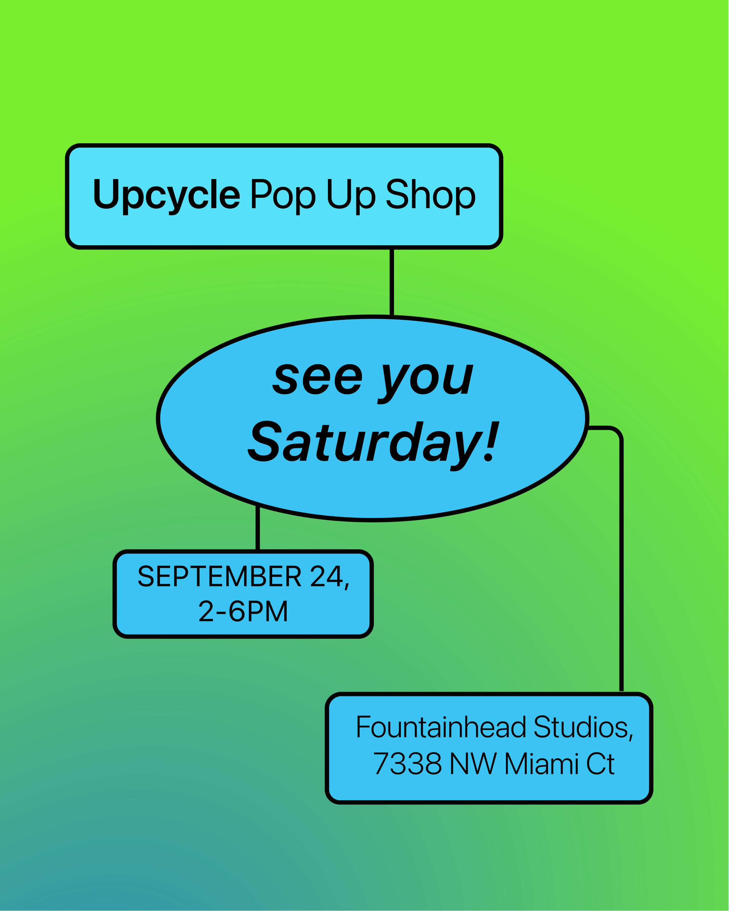 Placeholder image alt text