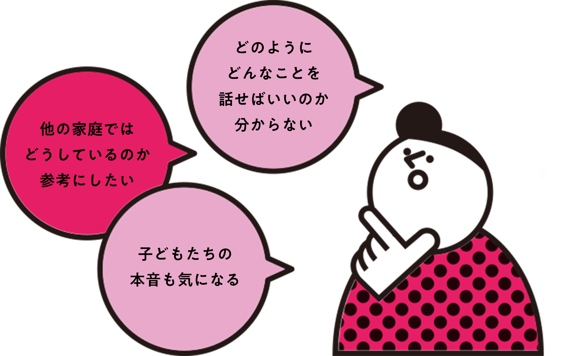 「どのようにどんなことを話せばいいのか分からない」「他の家庭ではどうしているのか参考にしたい」「子どもたちの本音も気になる」というInstagramユーザーを子どもに持つ親のイラスト