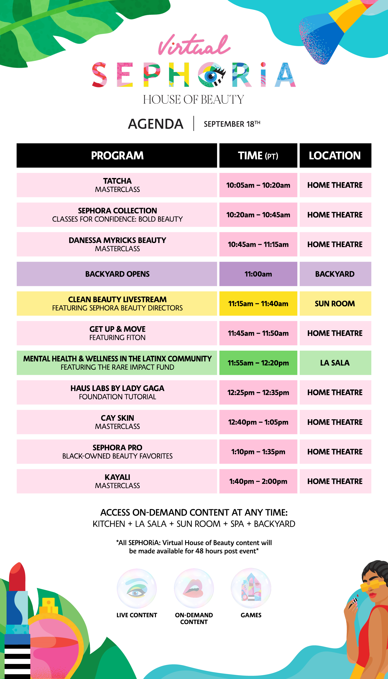 SEPHORiA 2022 Agenda