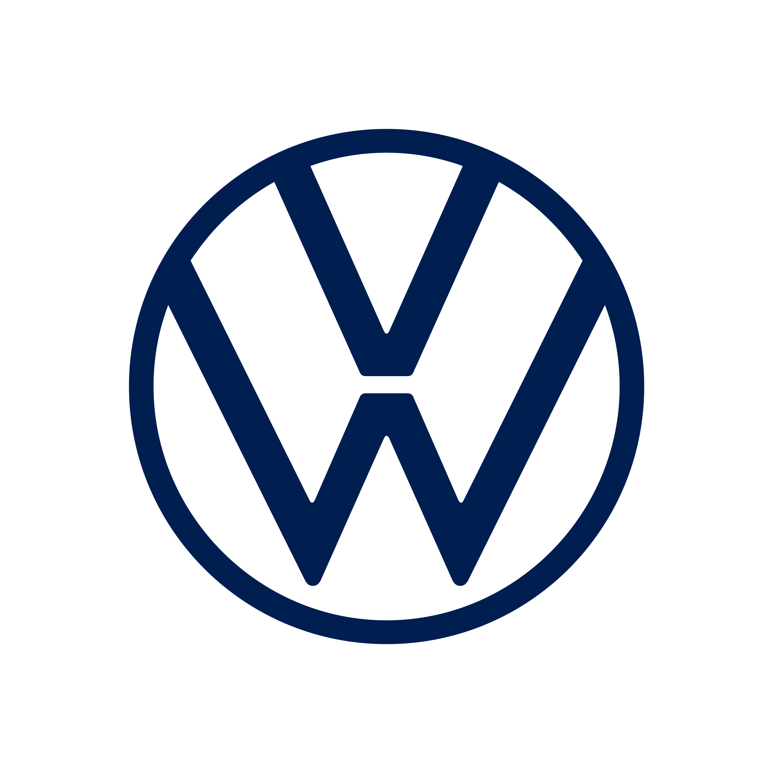 Placeholder image alt text