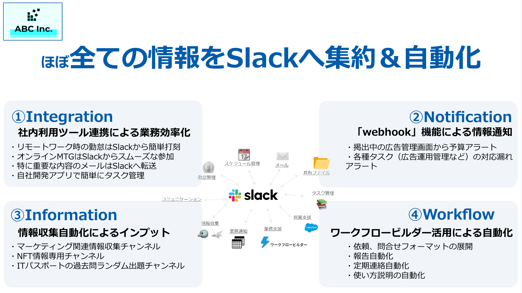 Placeholder image alt text