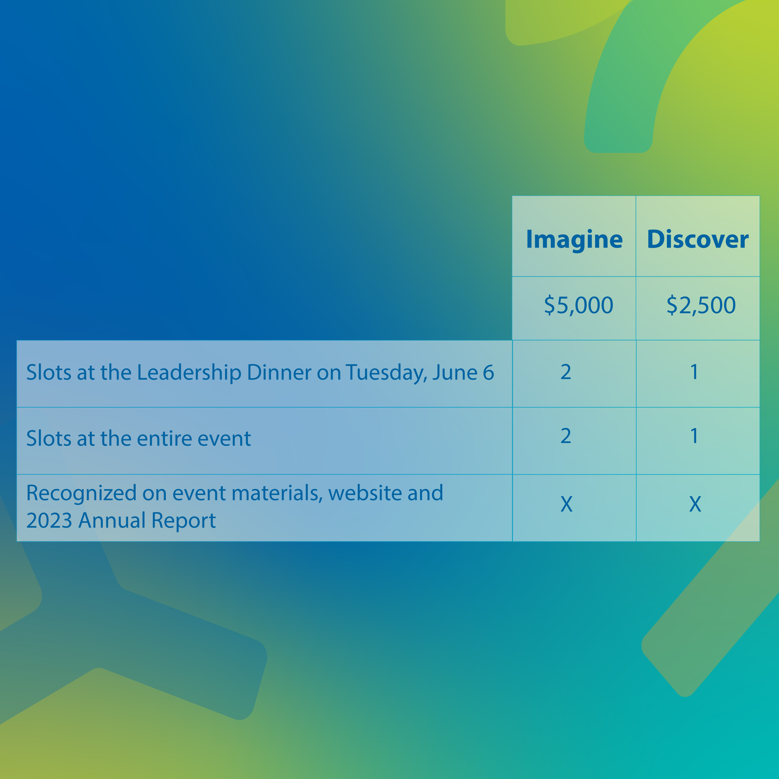 Placeholder image alt text