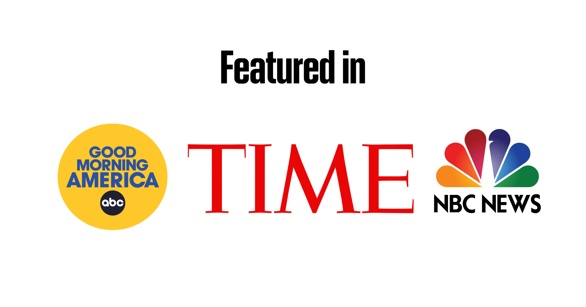 Placeholder image alt text