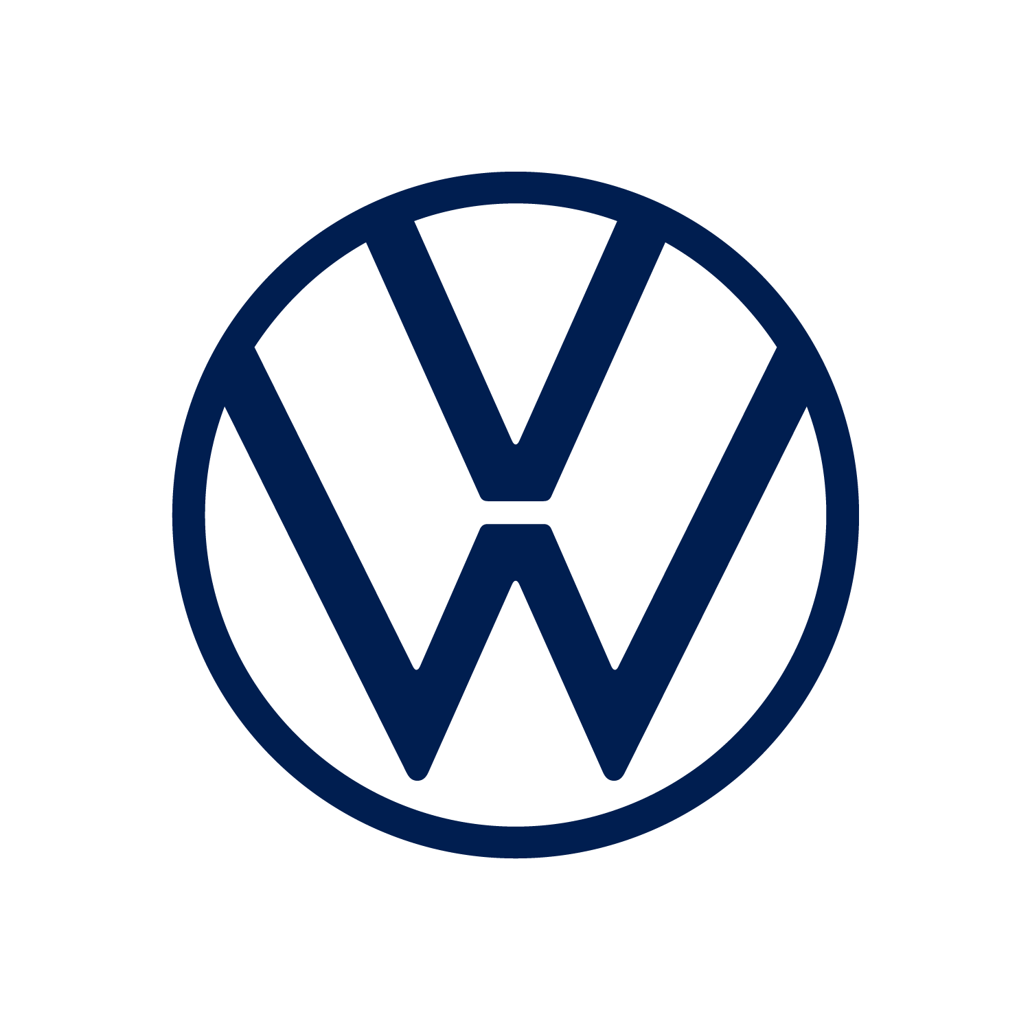 Placeholder image alt text