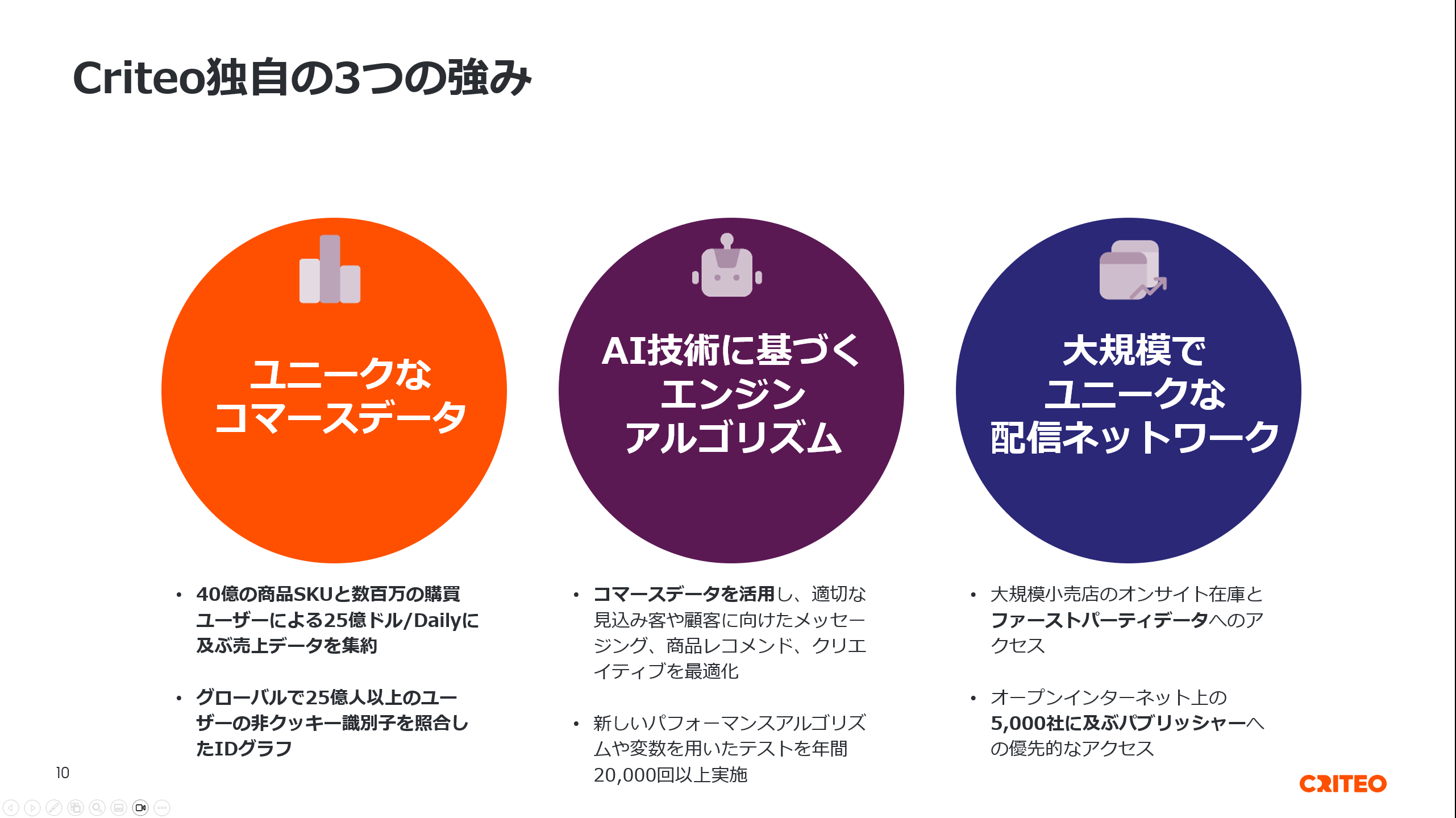 Placeholder image alt text