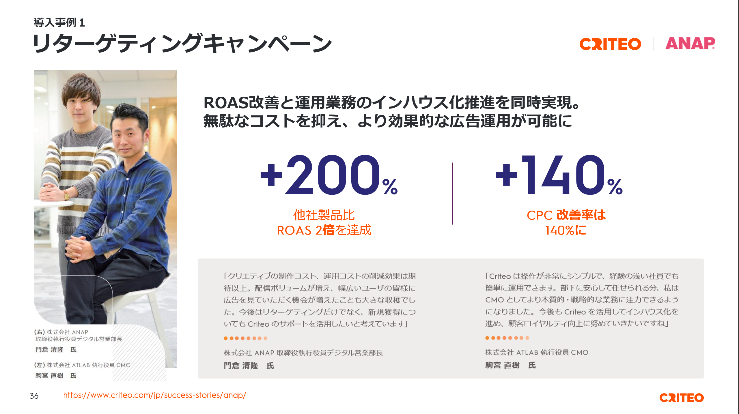 Placeholder image alt text