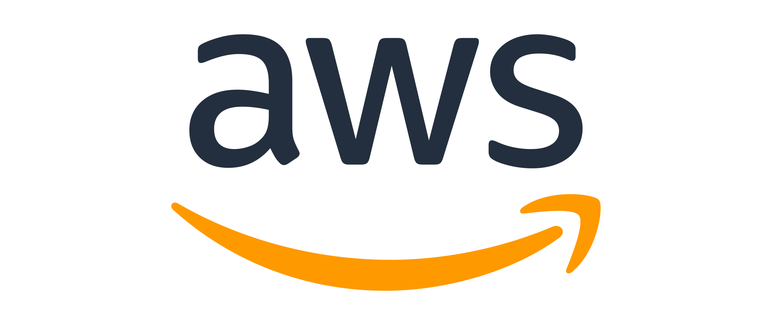 Placeholder image alt text