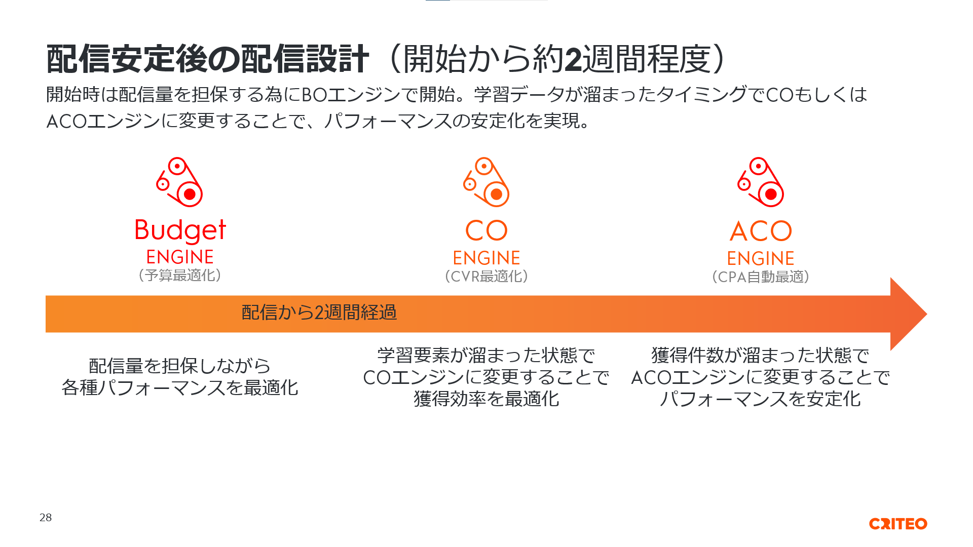 Placeholder image alt text
