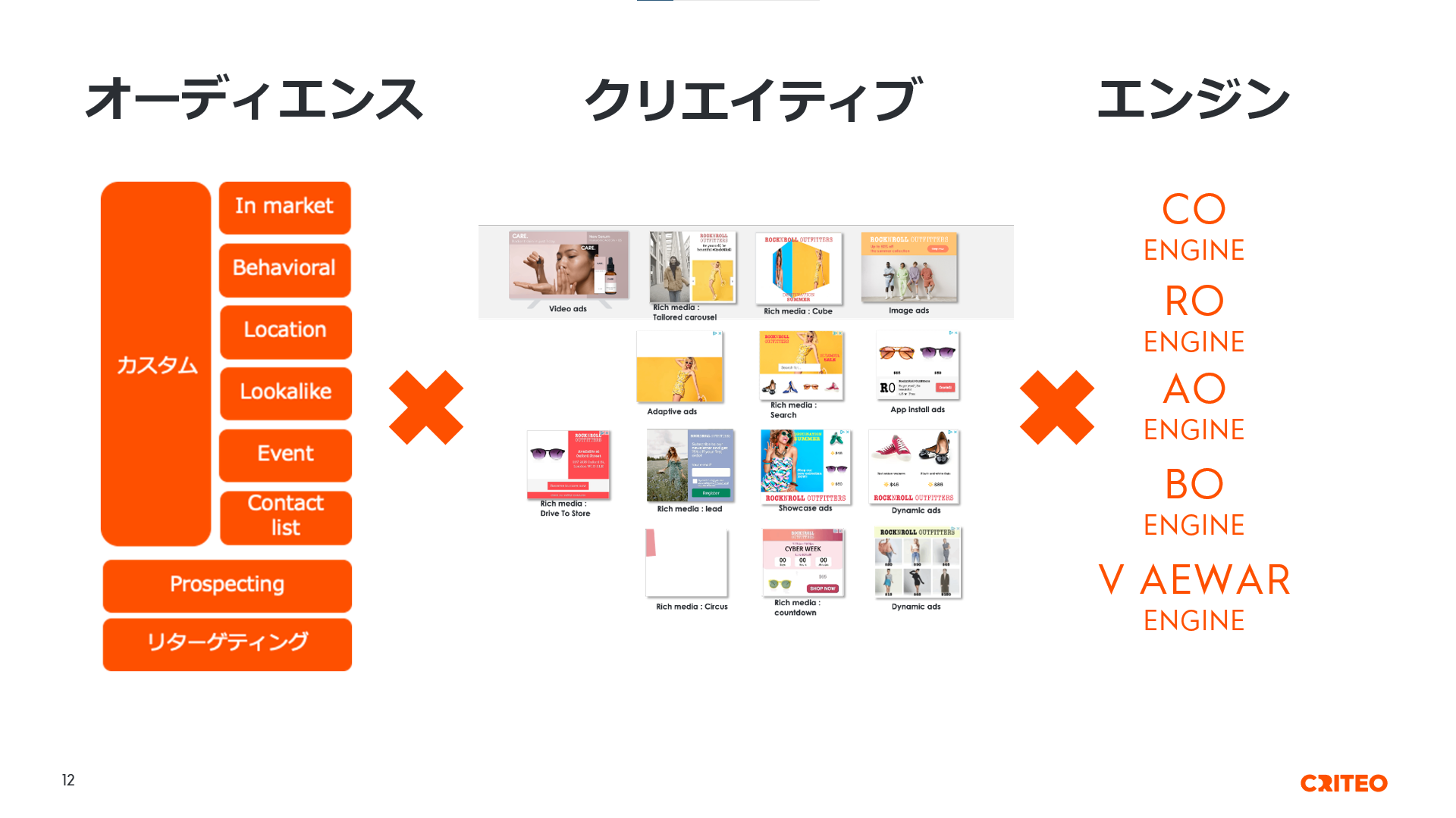 Placeholder image alt text