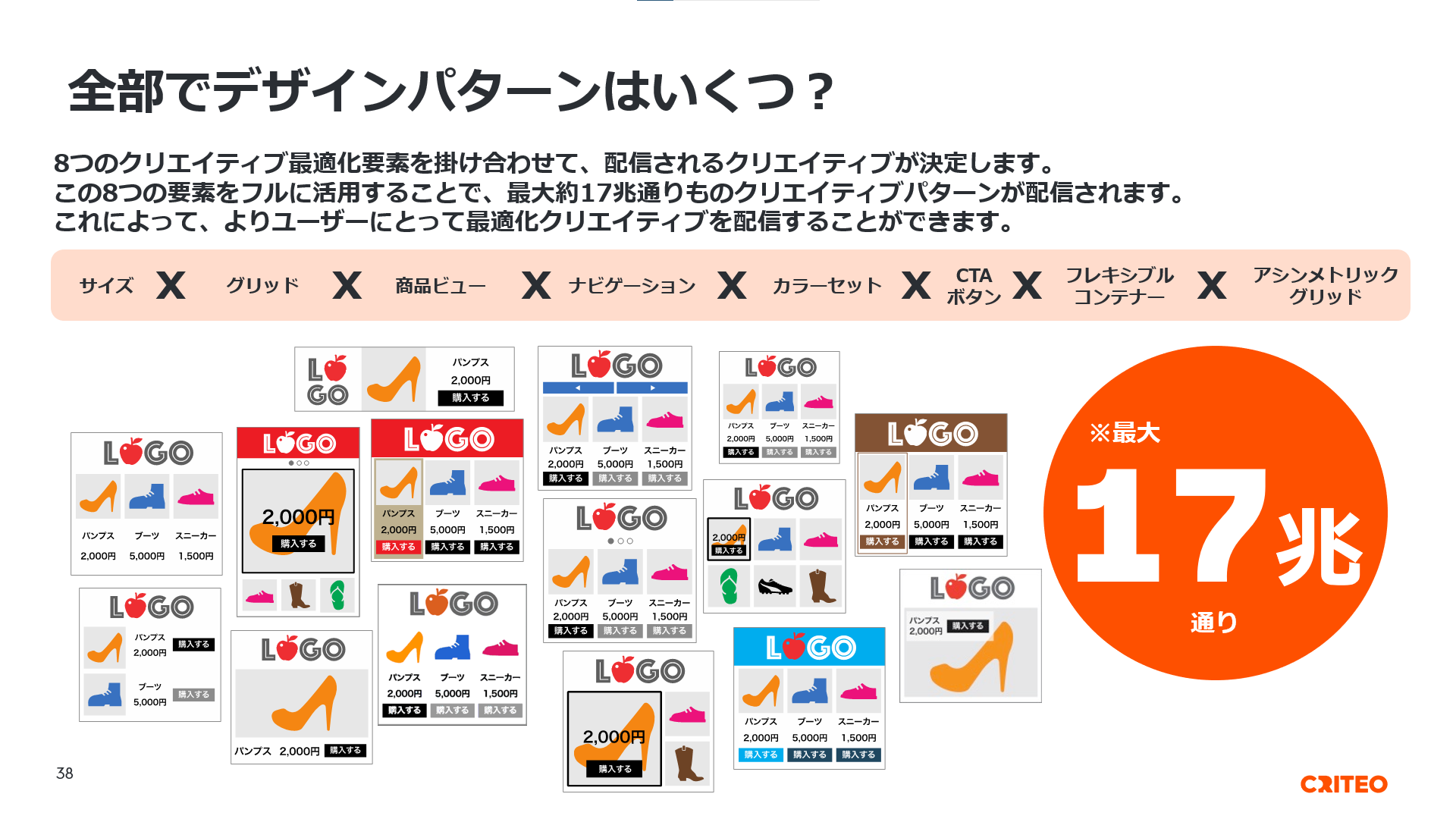 Placeholder image alt text