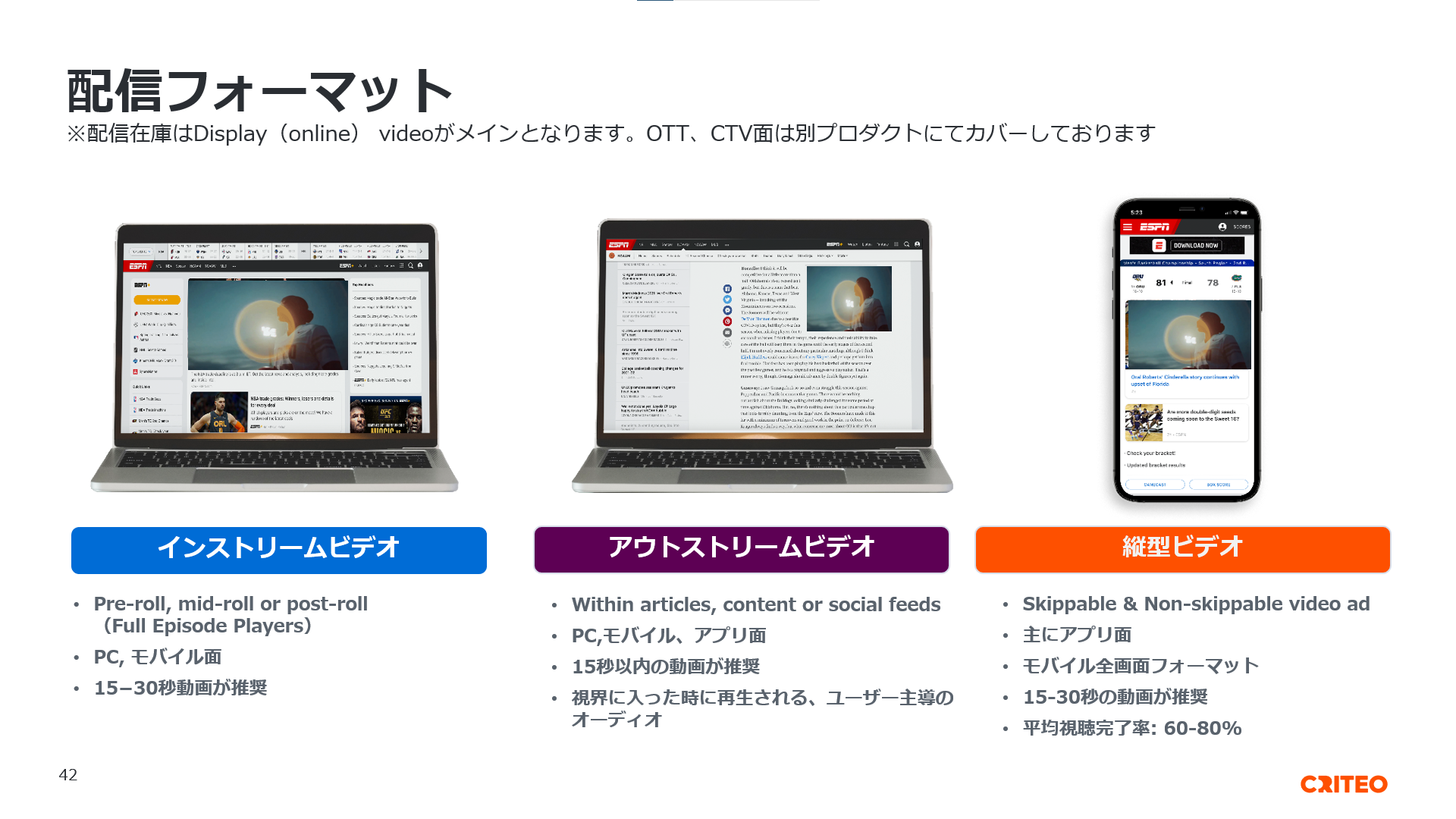 Placeholder image alt text