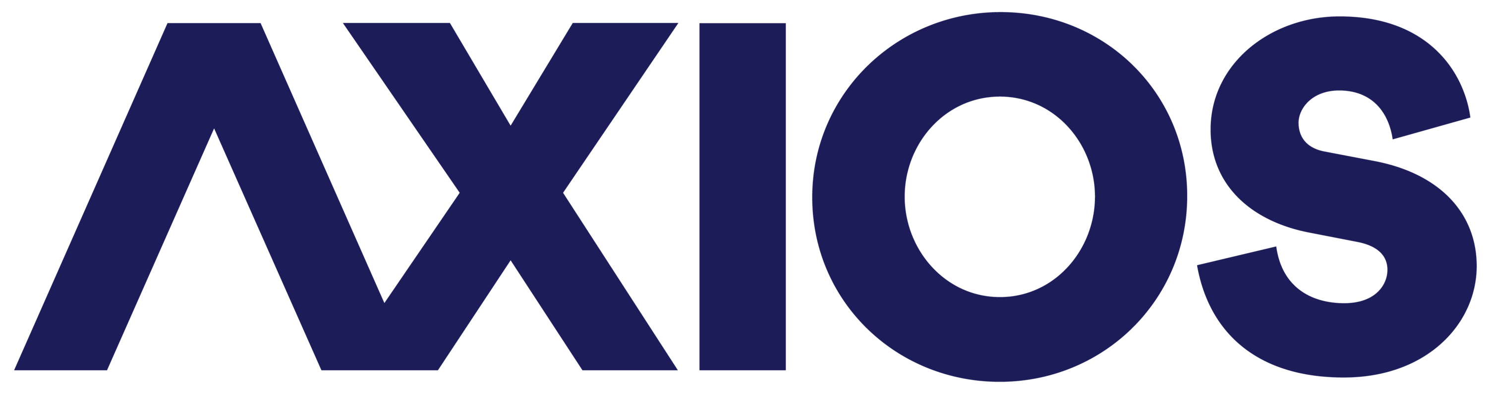 Axios