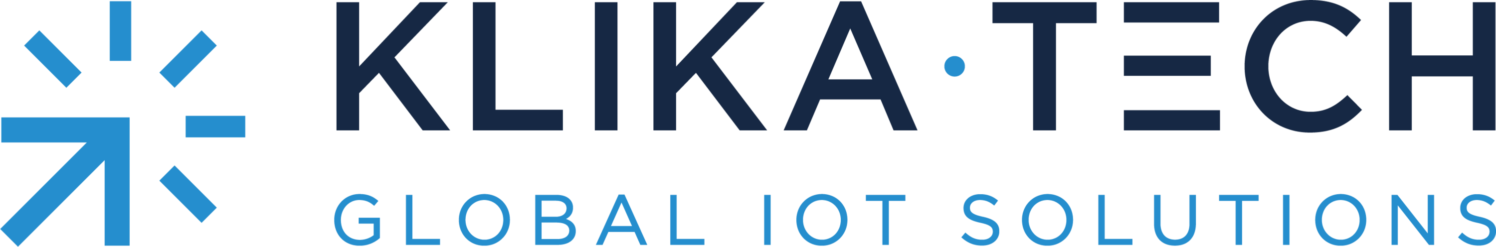 klika