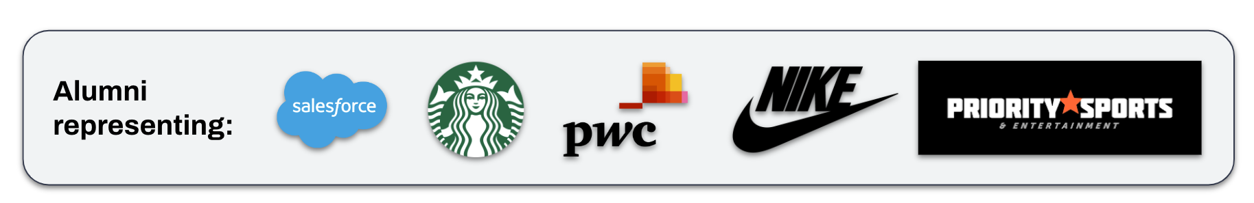 Placeholder image alt text