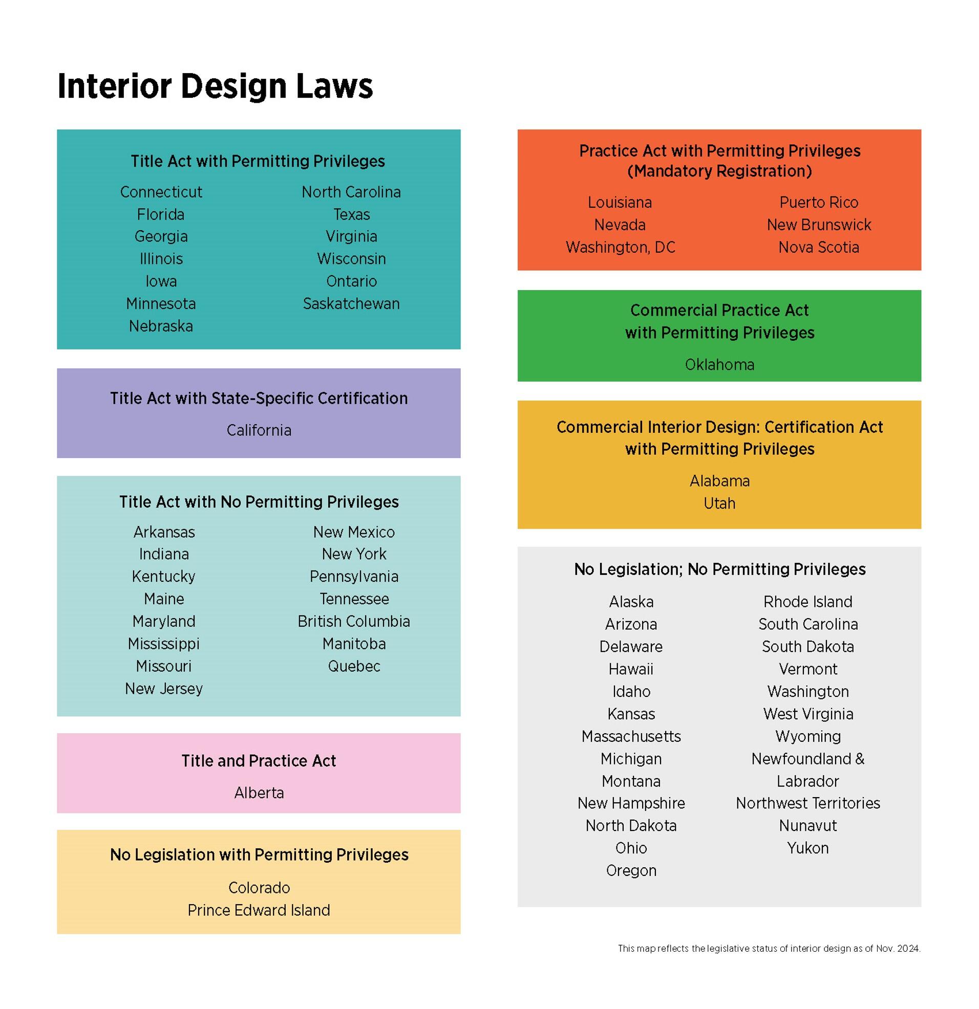 Placeholder image alt text