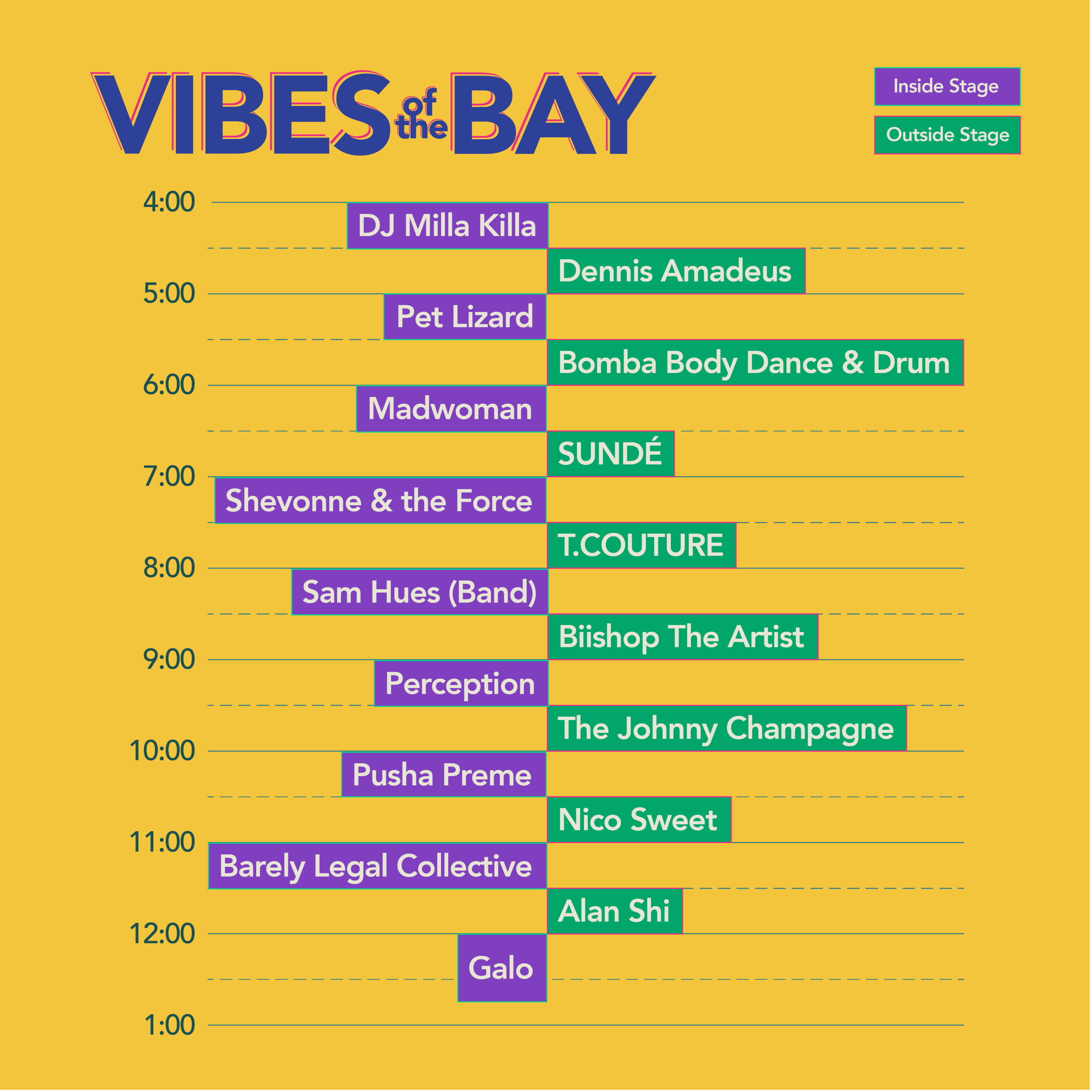 Placeholder image alt text