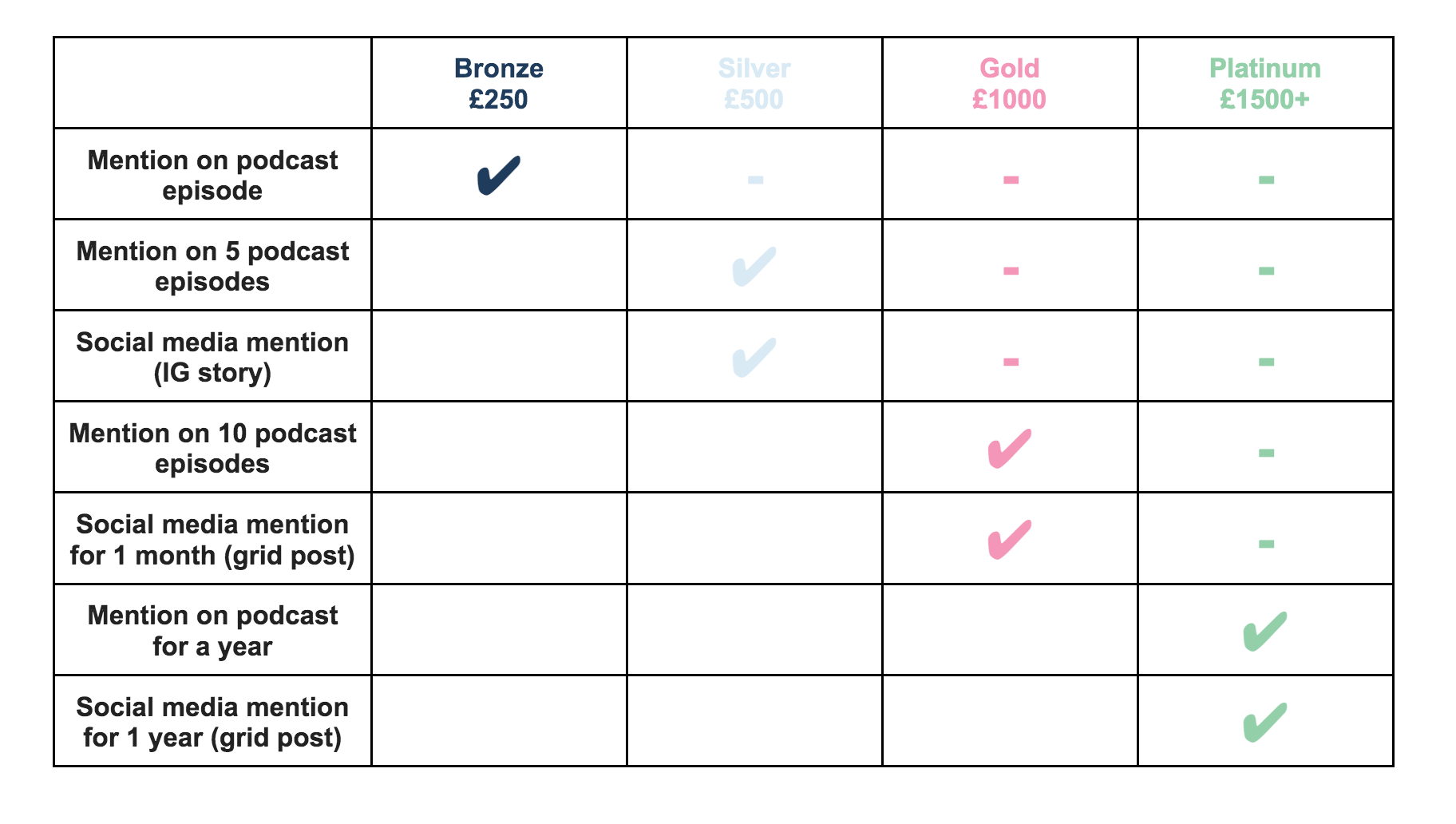 Placeholder image alt text