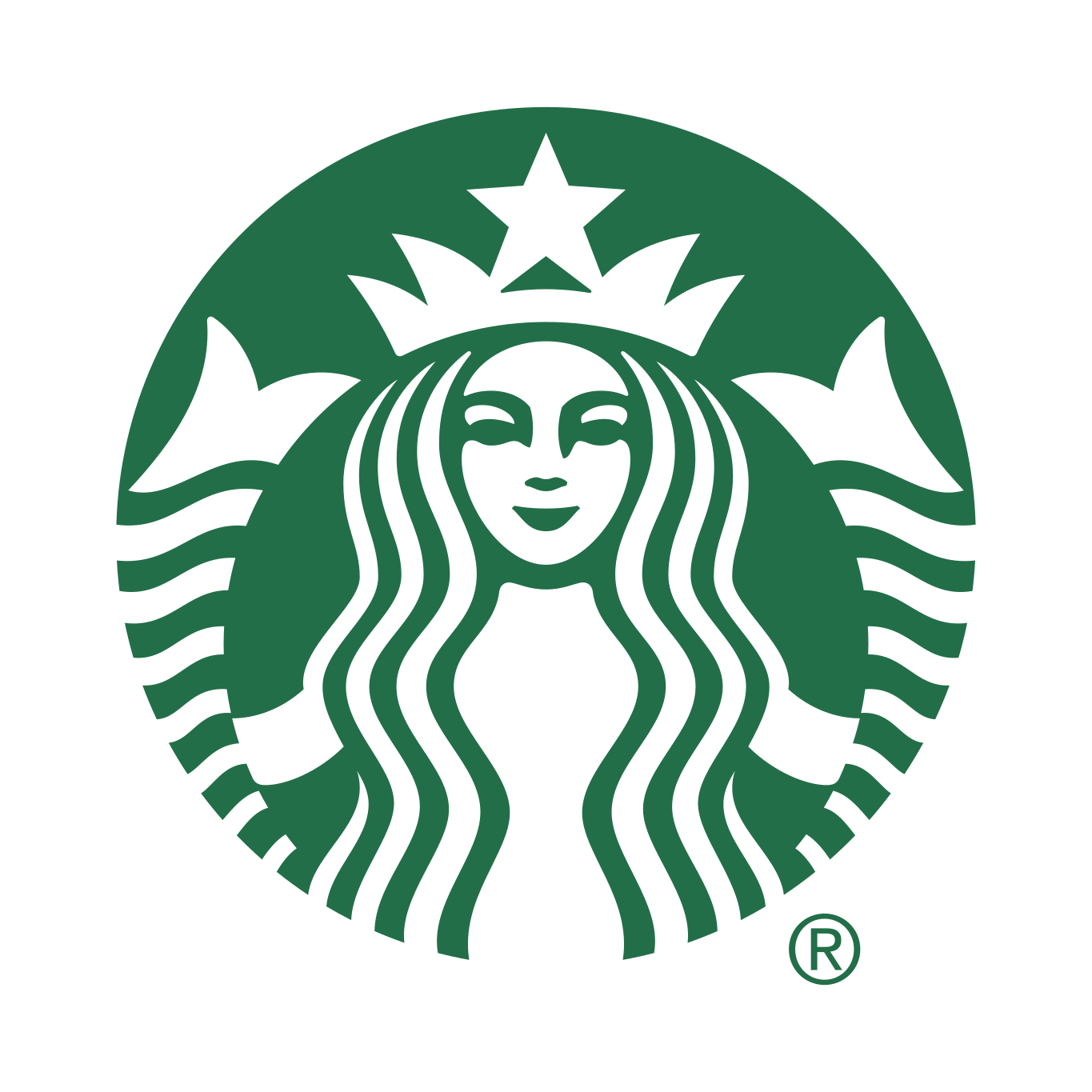 Placeholder image alt text