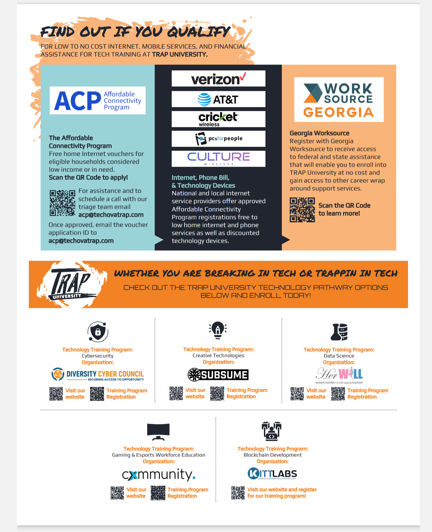 Placeholder image alt text