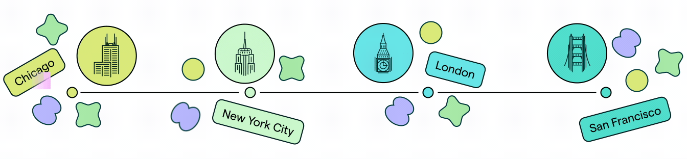 Placeholder image alt text
