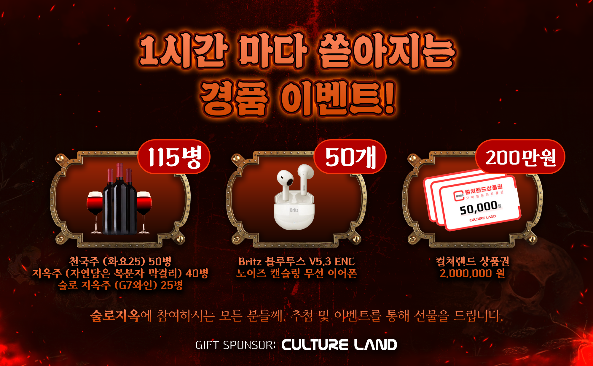 Placeholder image alt text