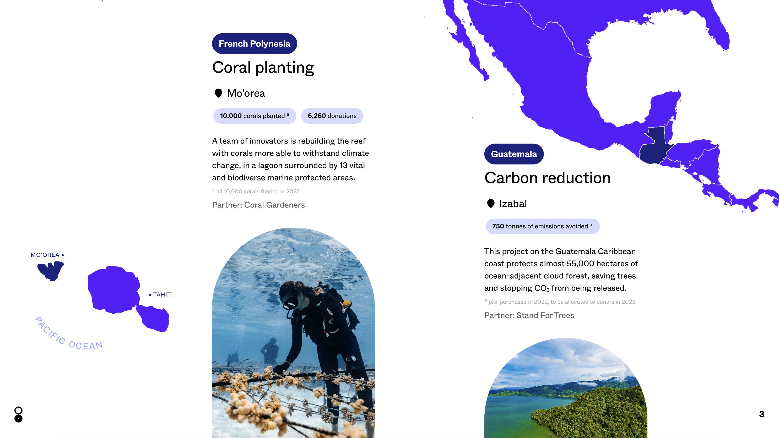 Placeholder image alt text
