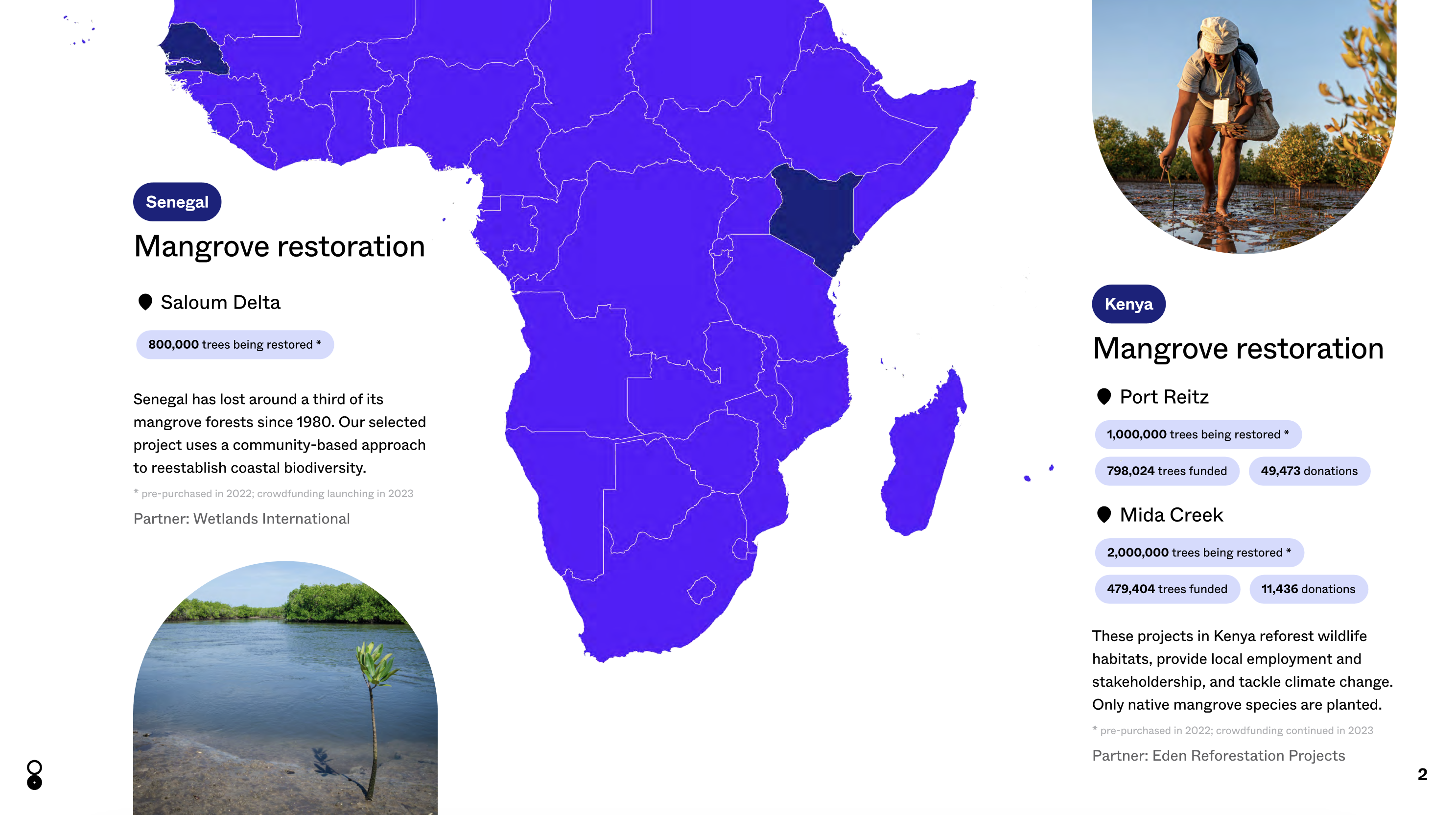 Placeholder image alt text
