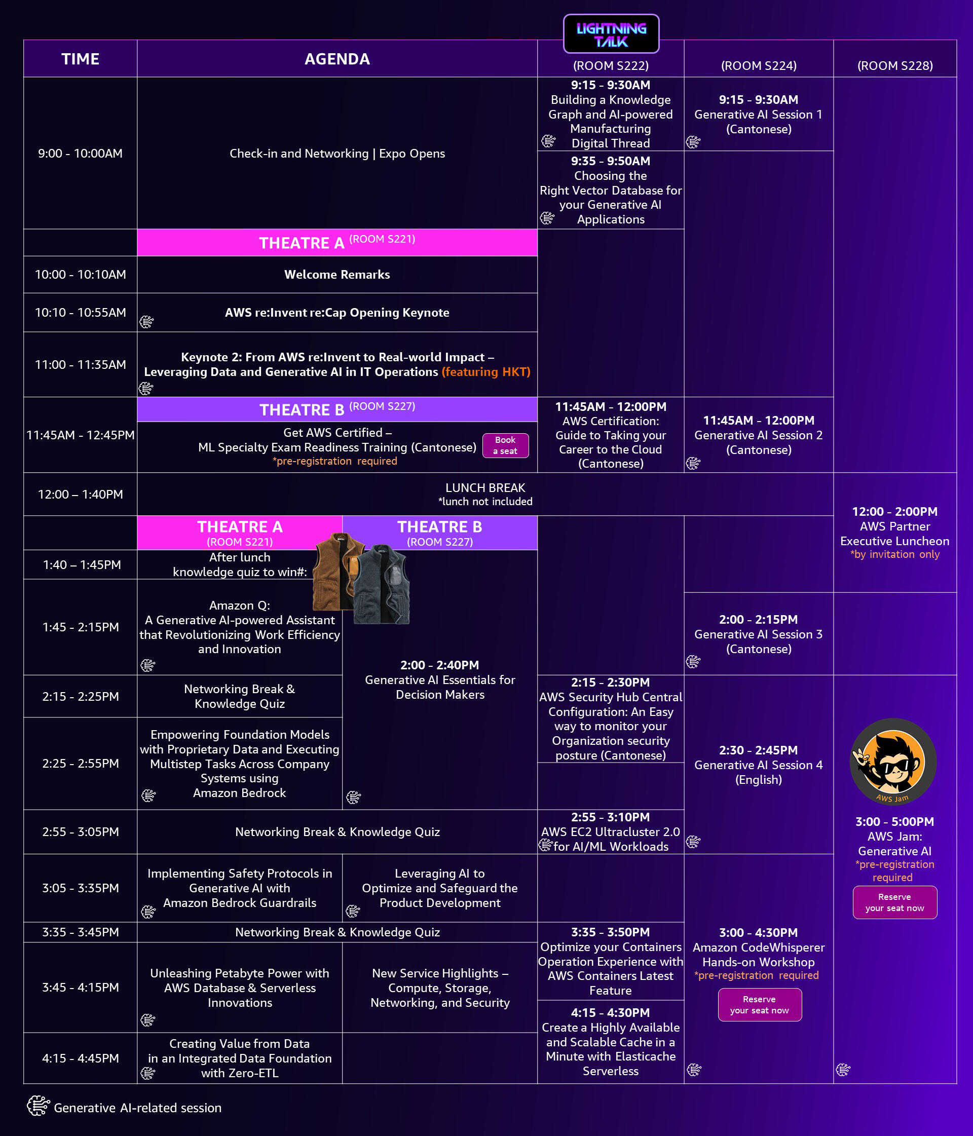 Agenda at a glance