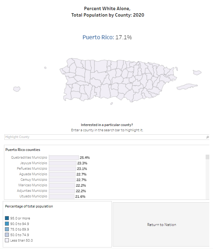 Placeholder image alt text