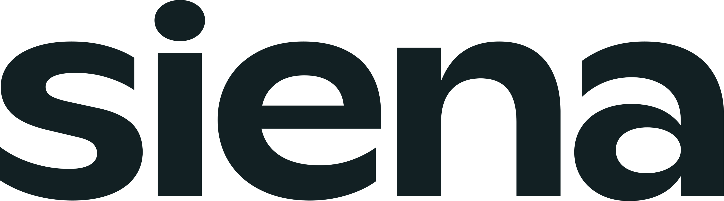 Placeholder image alt text