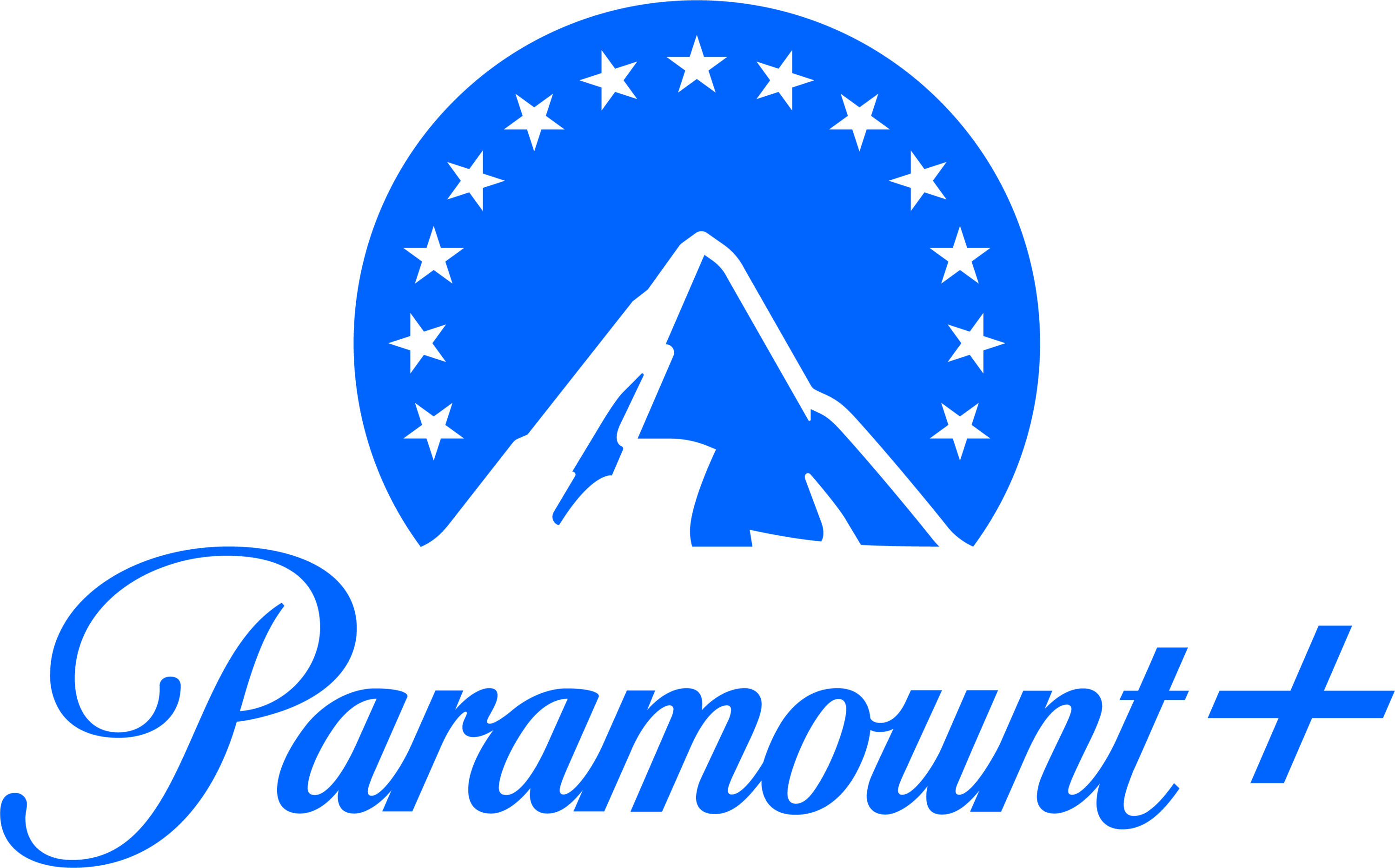 Placeholder image alt text