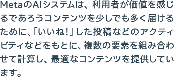 MetaのAIシステムは、利用者が価値を感じるであろうコンテンツを少しでも多く届けるために、「いいね！」した投稿などのアクティビティなどをもとに、複数の要素を組み合わせて計算し、最適なコンテンツを提供しています。
