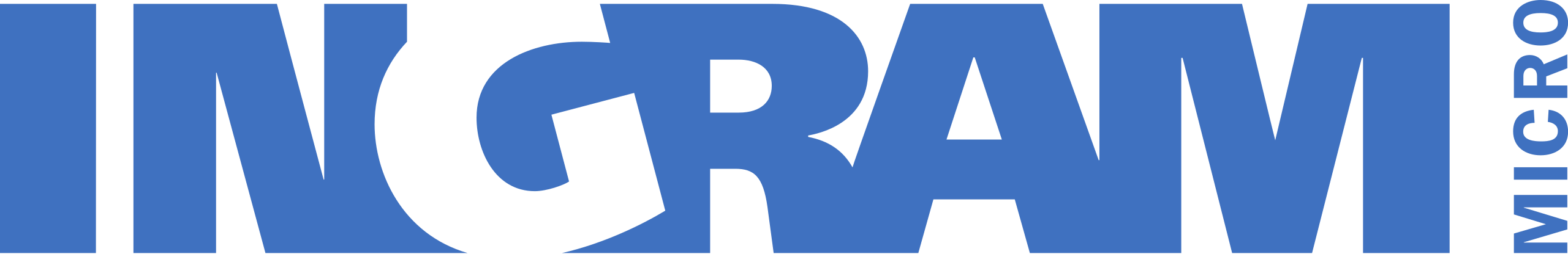 Ingram Micro Hrvatska