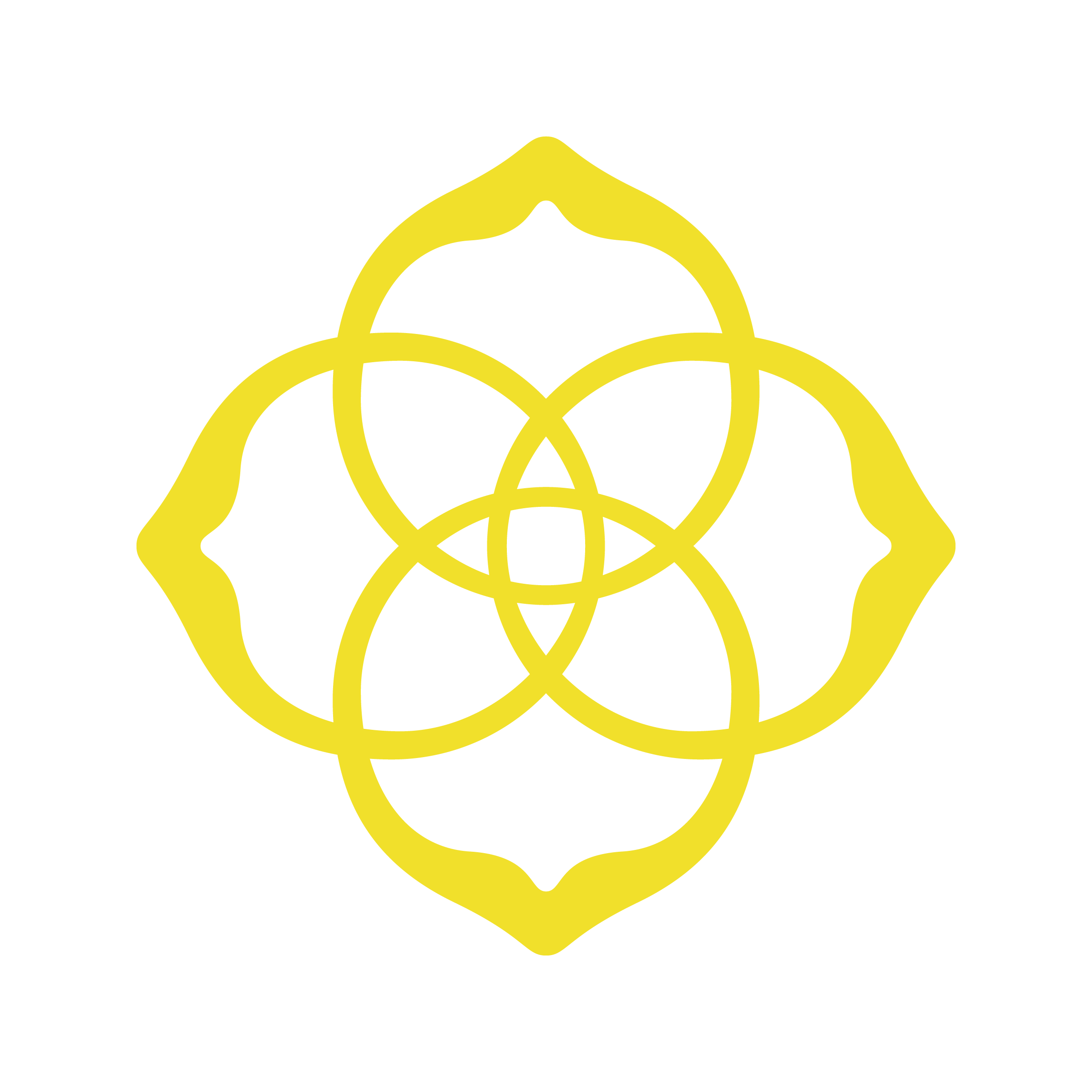 Placeholder image alt text