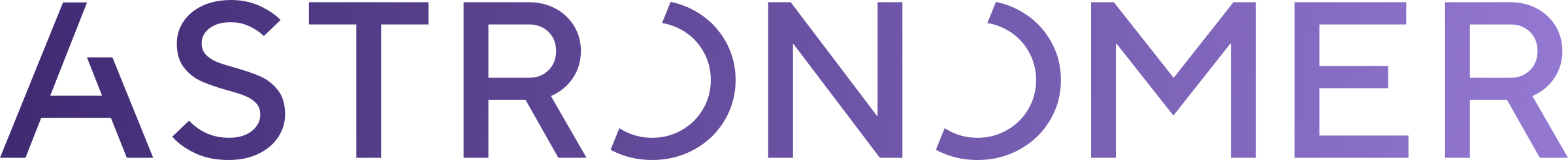 Sigma