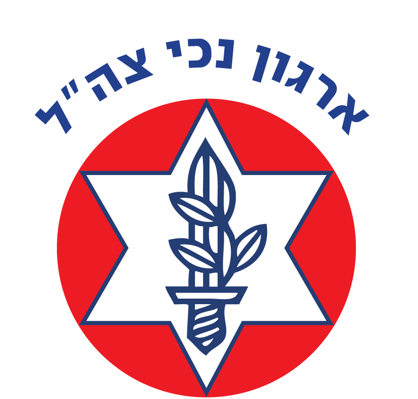 Placeholder image alt text