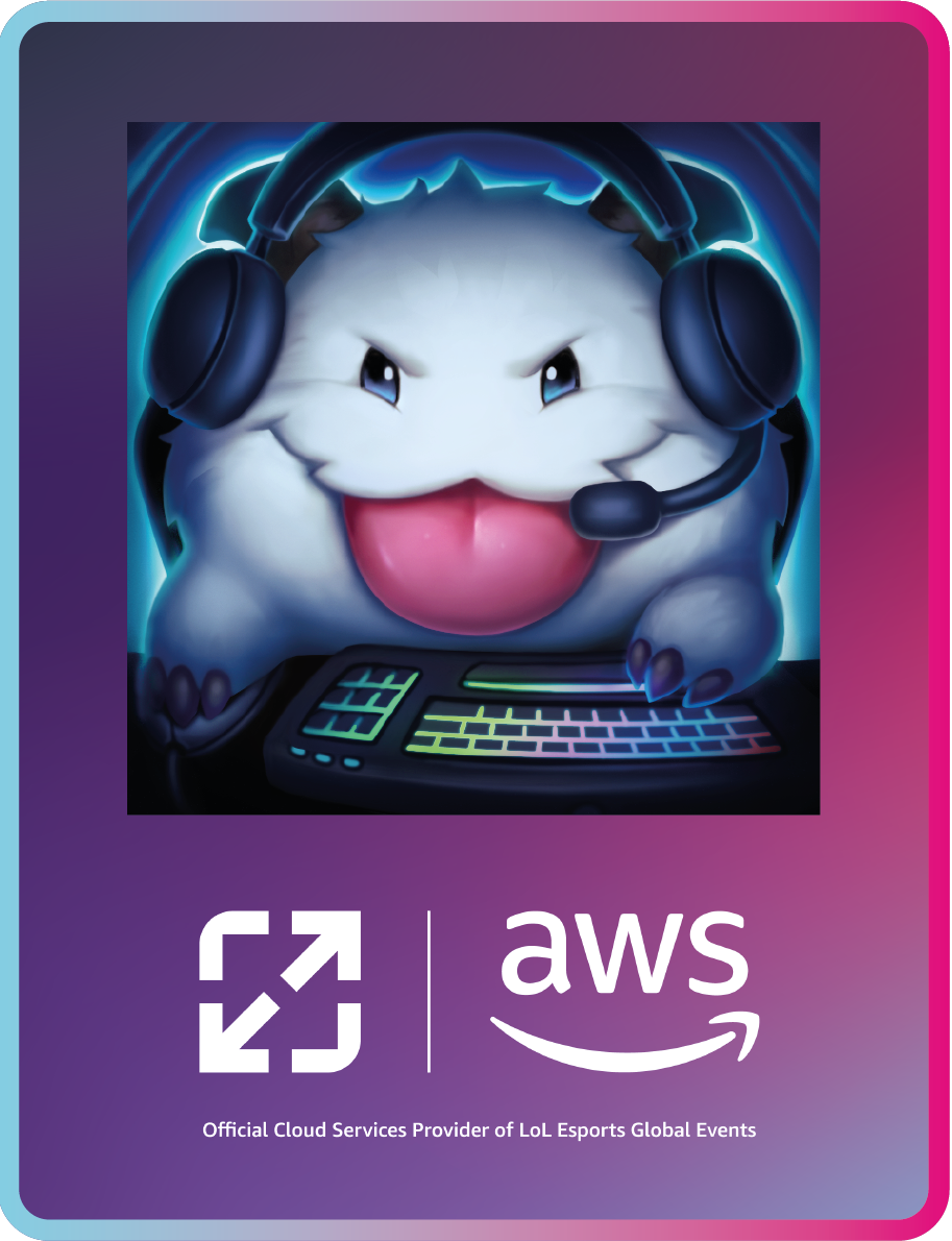 Placeholder image alt text