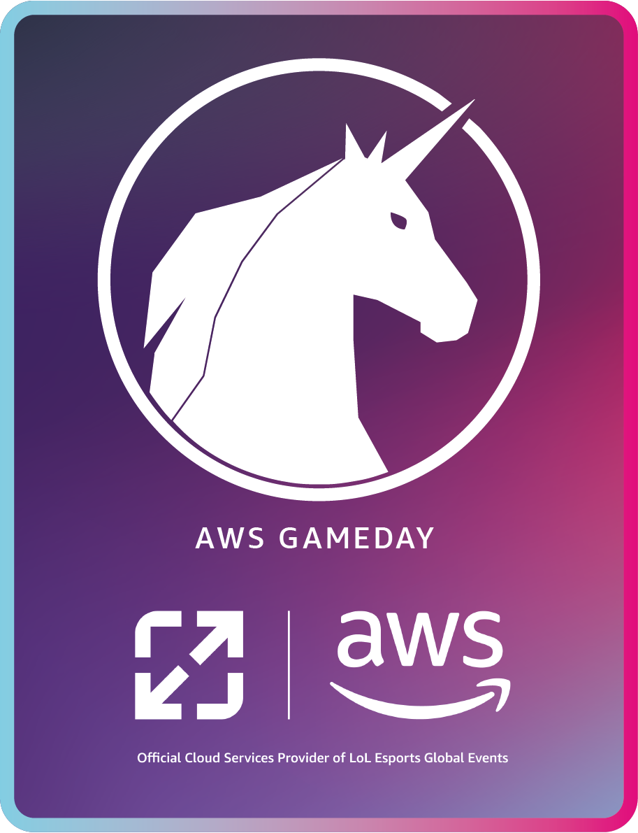 Placeholder image alt text