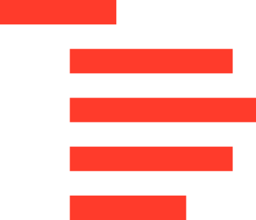 Openform