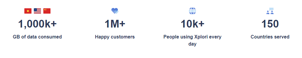 Placeholder image alt text