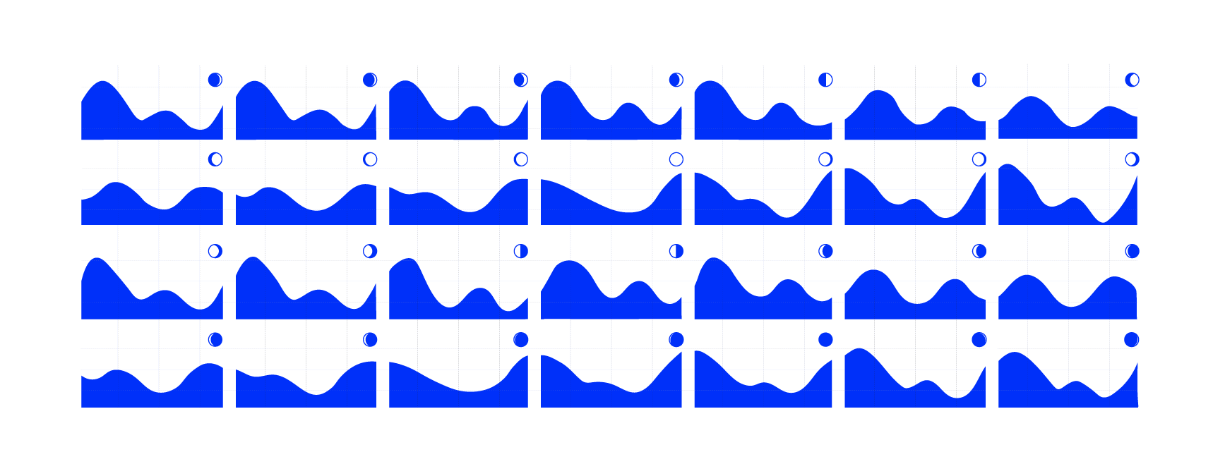Placeholder image alt text
