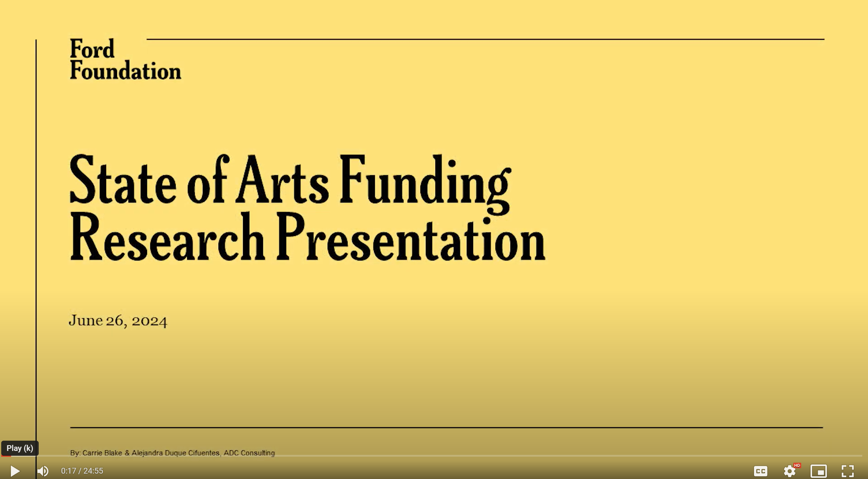 Placeholder image alt text